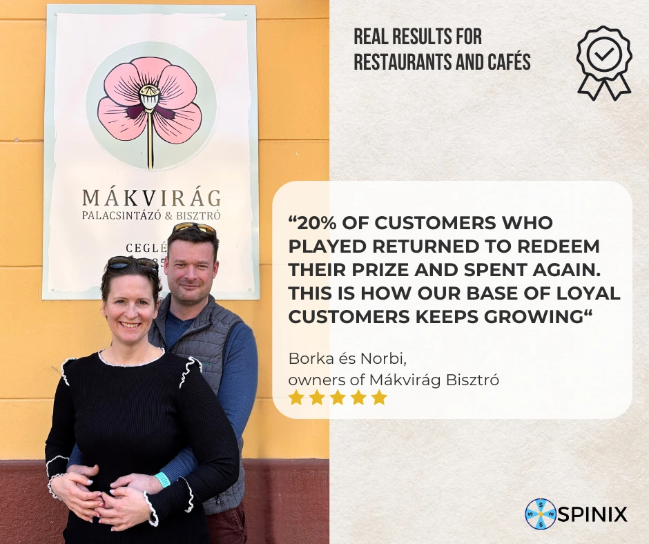 Client result – Mákvirág review growth