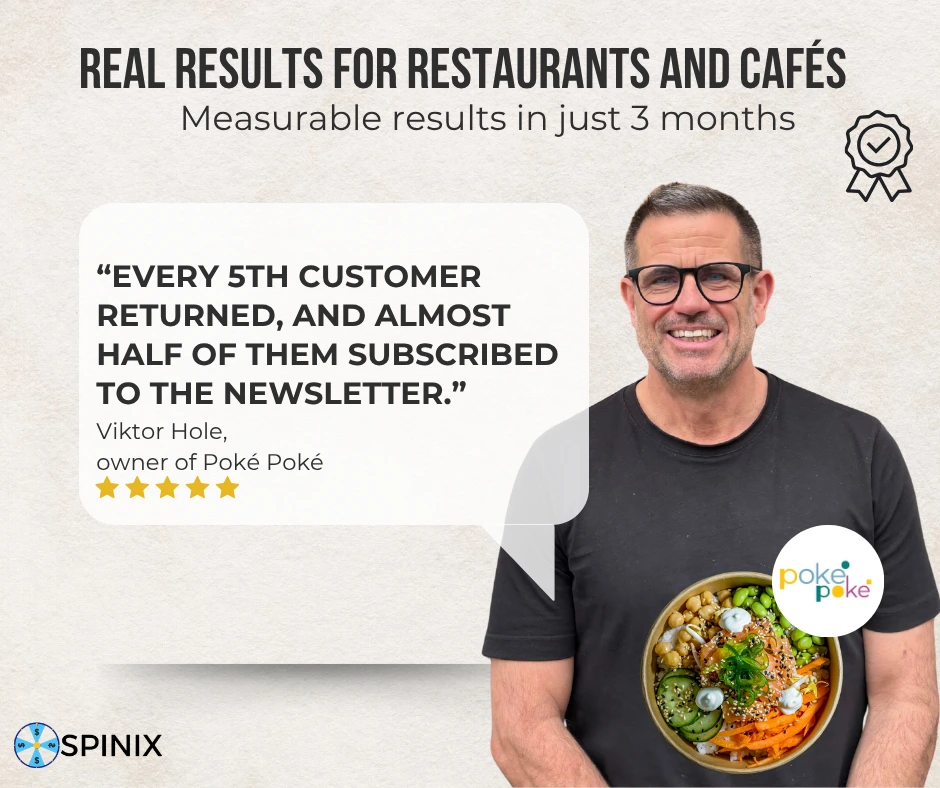 Client result – real guest experience